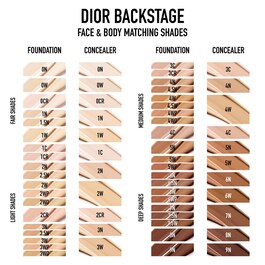 Dior Backstage Face & Body Foundation – Flüssigfoundation, anpassbare Deckkraft