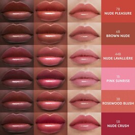 Loveshine Candy Glow - Lippenbalm