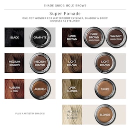 Super Pomade Vegan Eyeliner, Shadow & Brow Pigment - Augenbrauengel