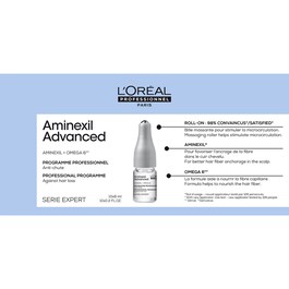 Serie Expert - Aminexil