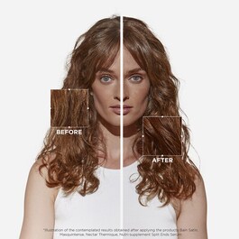 Kérastase Nutritive Discovery Set - Entdeckerset für trockenes Haar