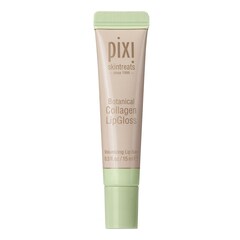 Collagen, PIXI