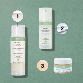 Evercalm™ - Overnight Recovery Balm