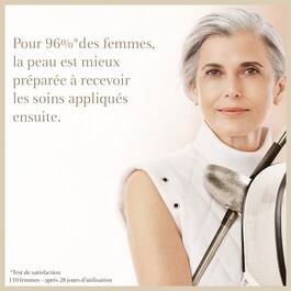 Nutri-Lumière Lotion de jeunesse