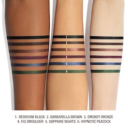 Rock 'n' Kohl - Eyeliner