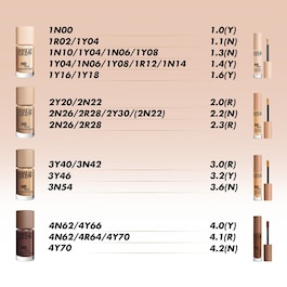 HD Skin Concealer - Die unsichtbare Concealer-Lösung