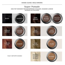 Super Pomade Vegan Eyeliner, Shadow & Brow Pigment - Augenbrauengel
