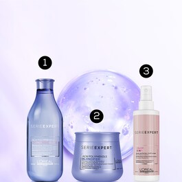 Serie Expert - Blondifier Maske