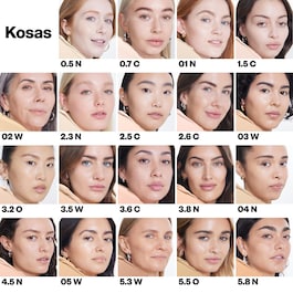 Revealer Concealer - Aufhellender Concealer