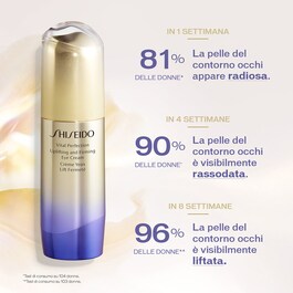 Vital Perfection - Liftende und straffende Anti-aging-Augencreme