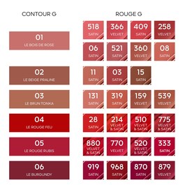 Contour G - Lipliner