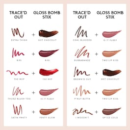 Gloss Bomb Stix - Glänzender Gloss-Stick