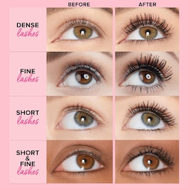 Better Than Sex Mascara Deluxe - Mini