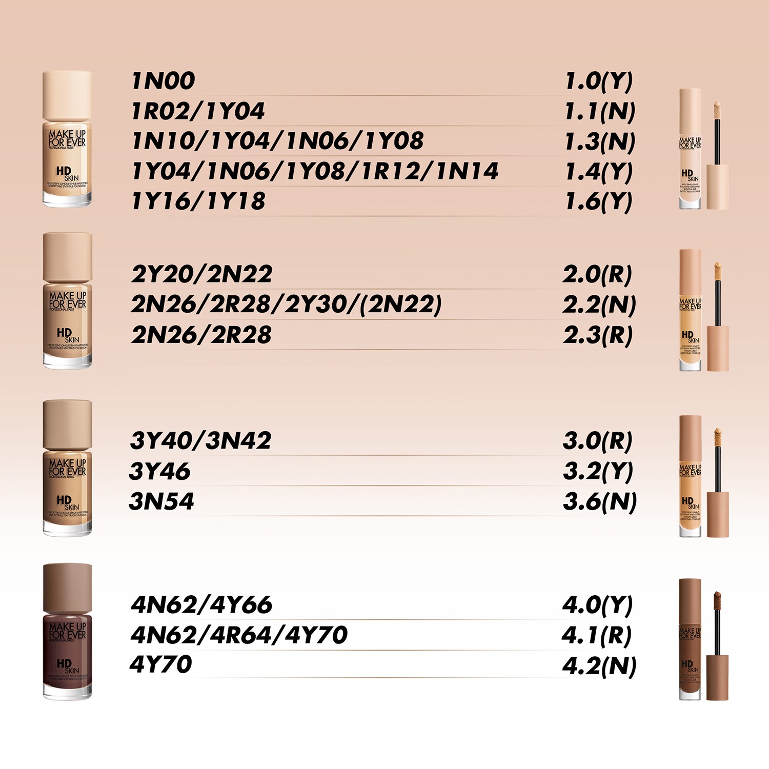 Debby Concealer Lösung Natural Rose 4.5 – Flüssiger Abdeckstift Für Makellosen Teint